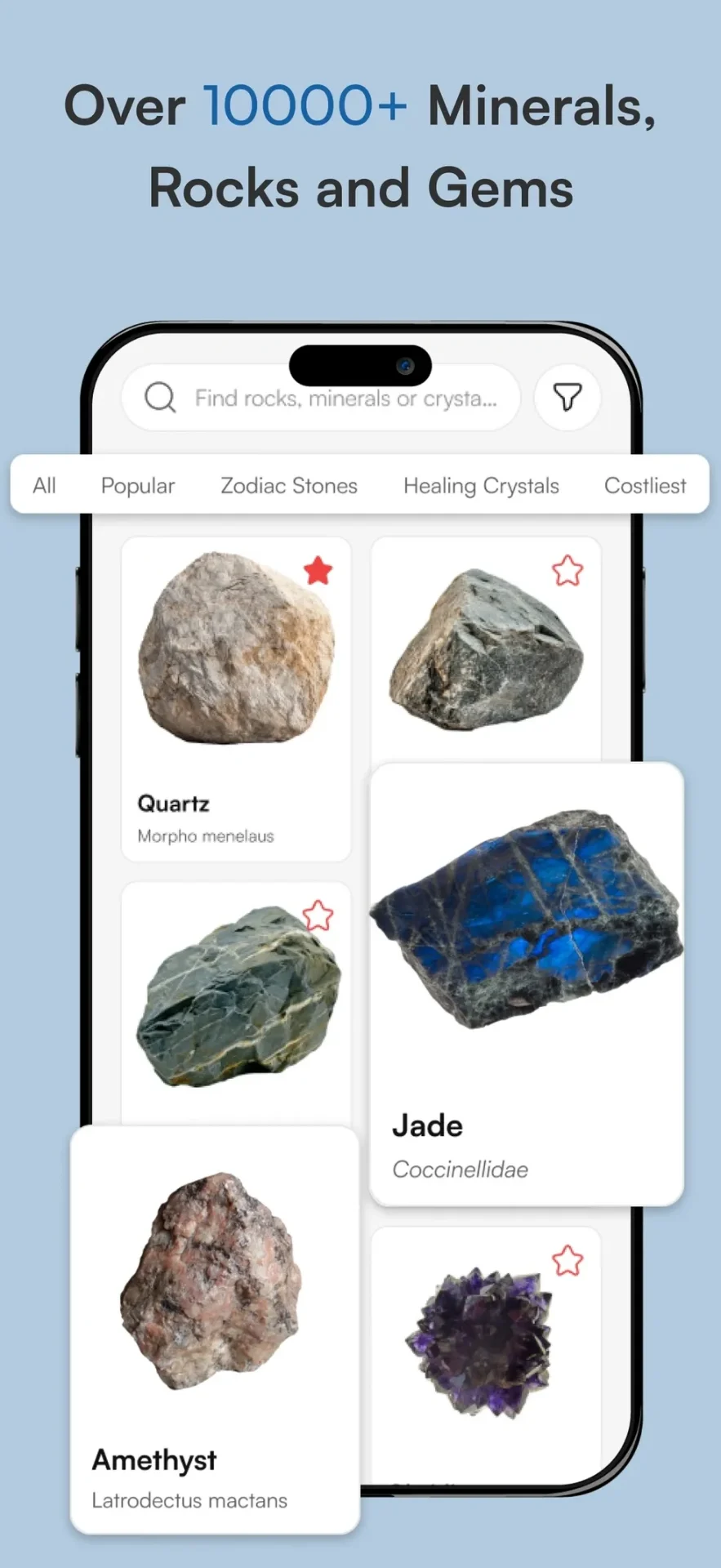 Global Mineral Catalogue